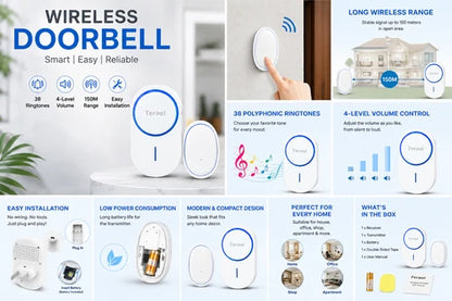 Wireless   Doorbell   –   4-Level   Volume   Control,   LED   Indicator   &   Easy   Installation